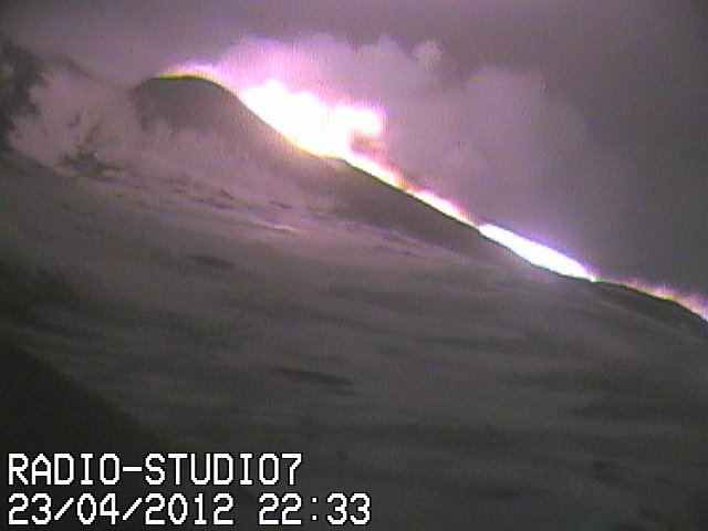 Strombolianische Explosionen und Lavaförderung durch Bresche am Neuen Südostkrater