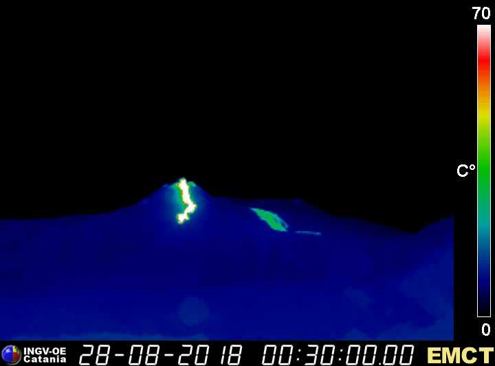 Freisetzung von Lava aus dem Kollapskrater des Neuen Südostkraters