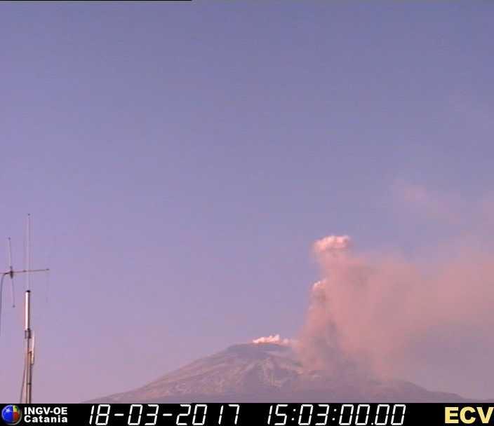 Wolken einer phreatischen Explosion von Catania aus