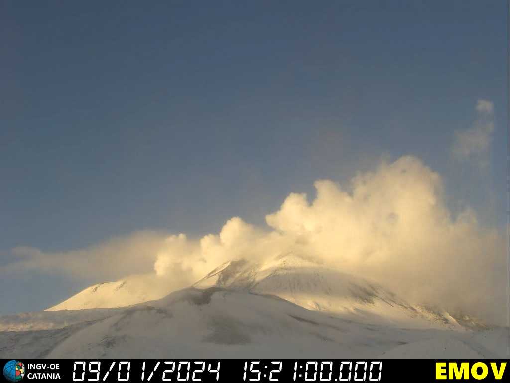 Pulsartige Gasemission aus der Bocca Nuova