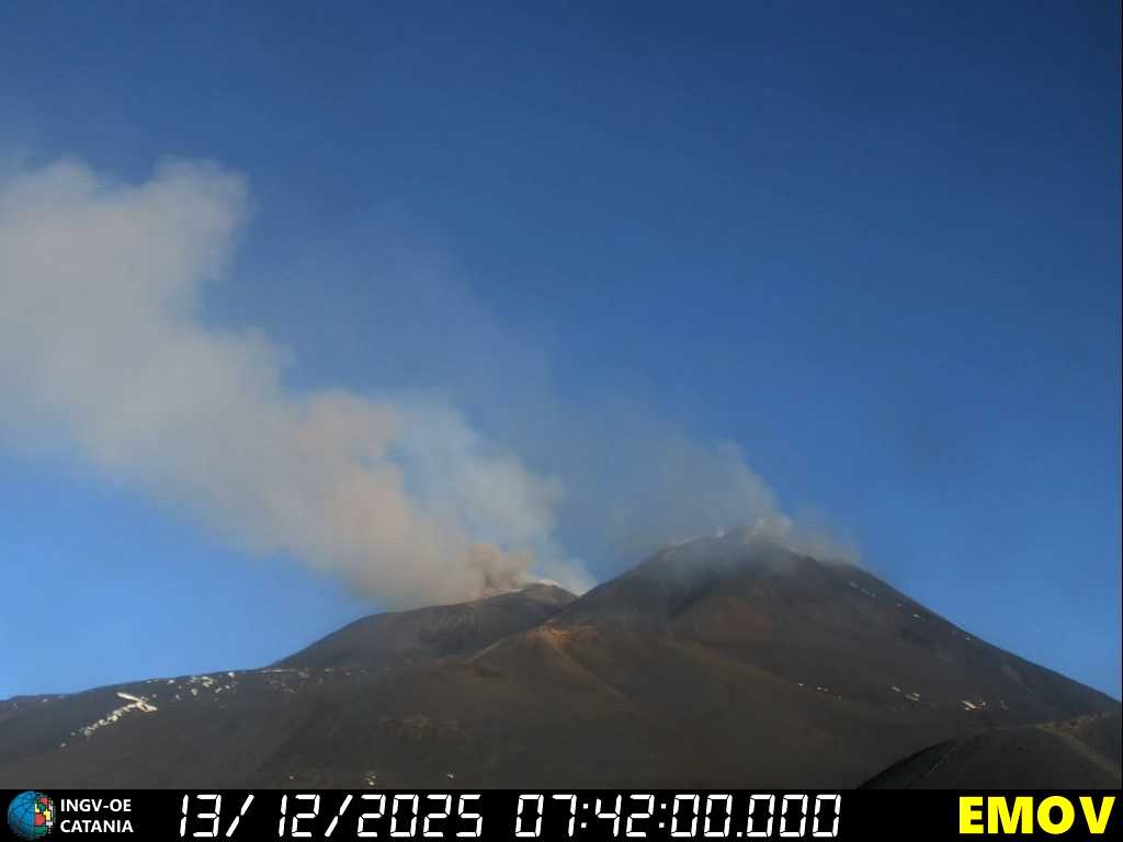 Ascheemissionen aus der Bocca Nuova