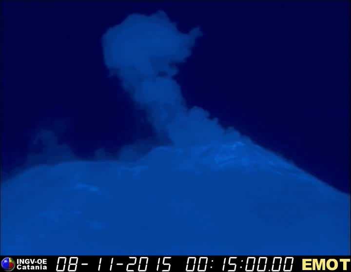 Gaswolke nach Explosion über dem Neuen Südostkrater